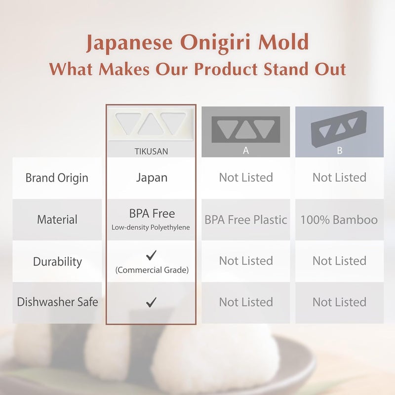 TIKUSAN Onigiri Mold Musubi Maker Japanese Rice Ball Press Onigiri Mold Tray BPA Free Made in Japan Kansai Style (Small 5 Molds) - Image 4